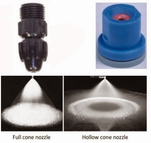 Nozzle Kerucut